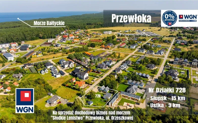 Obiekt komercyjny na sprzedaż Przewłoka